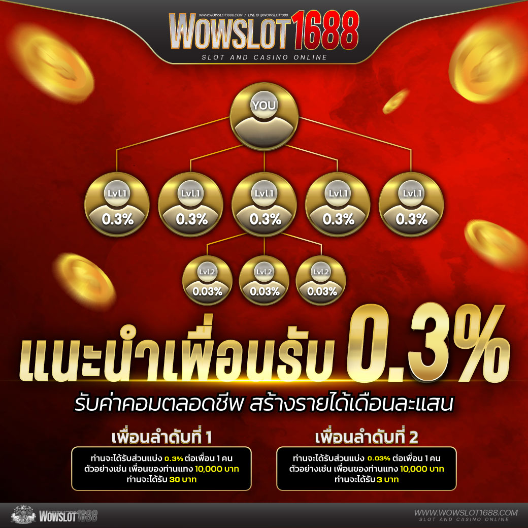 เบ ท ฟิก 365 ครบเครื่องเดิมพันออนไลน์มาตรฐานสูงในไทย