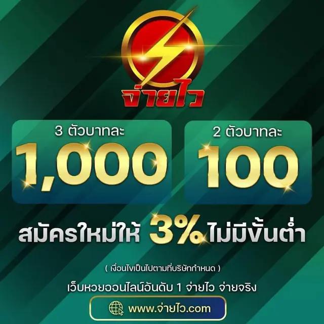 เล่น PG Slot PNG สล็อตออนไลน์อันดับหนึ่ง เทรนด์ใหม่ล่าสุดในไทย