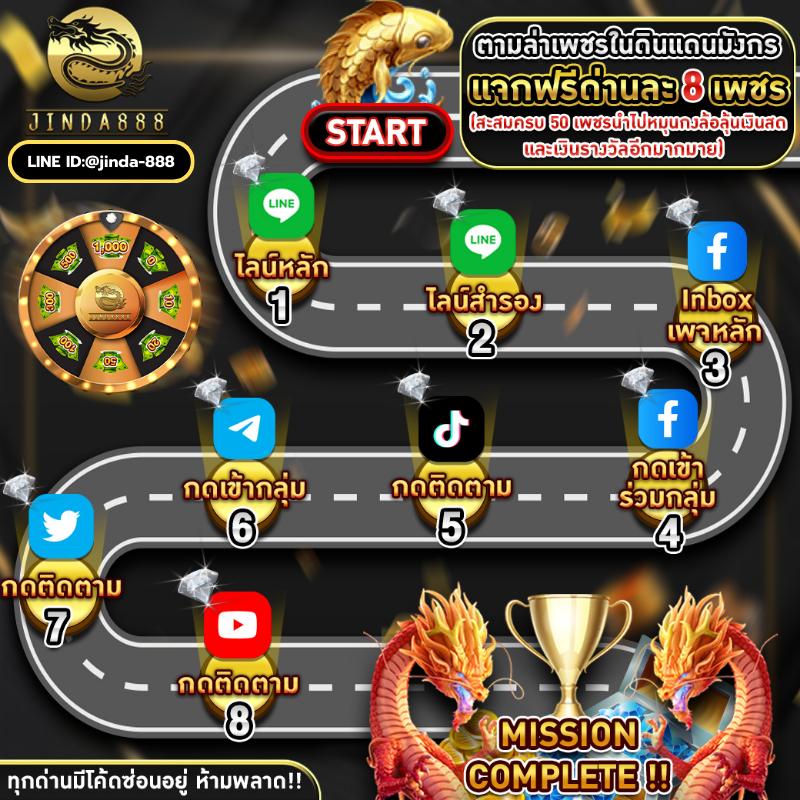 เล่น สล็อต PG รวมเกมใหม่ล่าสุด ระบบทันสมัย เครดิตฟรี 24 ชั่วโมง