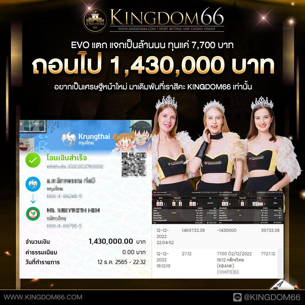 เล่นคาสิโนออนไลน์กับ Lucky Bar Slot รับโบนัสและโปรโมชั่นเด่น