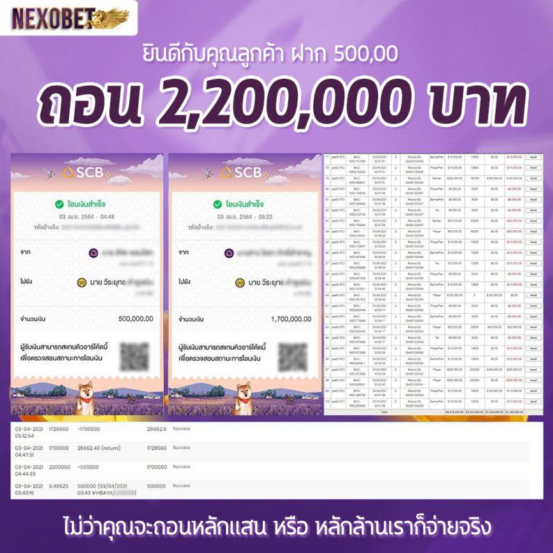 เล่นคาสิโนออนไลน์กับ xo666 เว็บตรง แตกง่าย จ่ายจริงในไทย