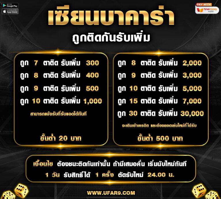 เว็บ พนัน ศูนย์รวมความสนุกและโอกาสสร้างรายได้แบบทันสมัย