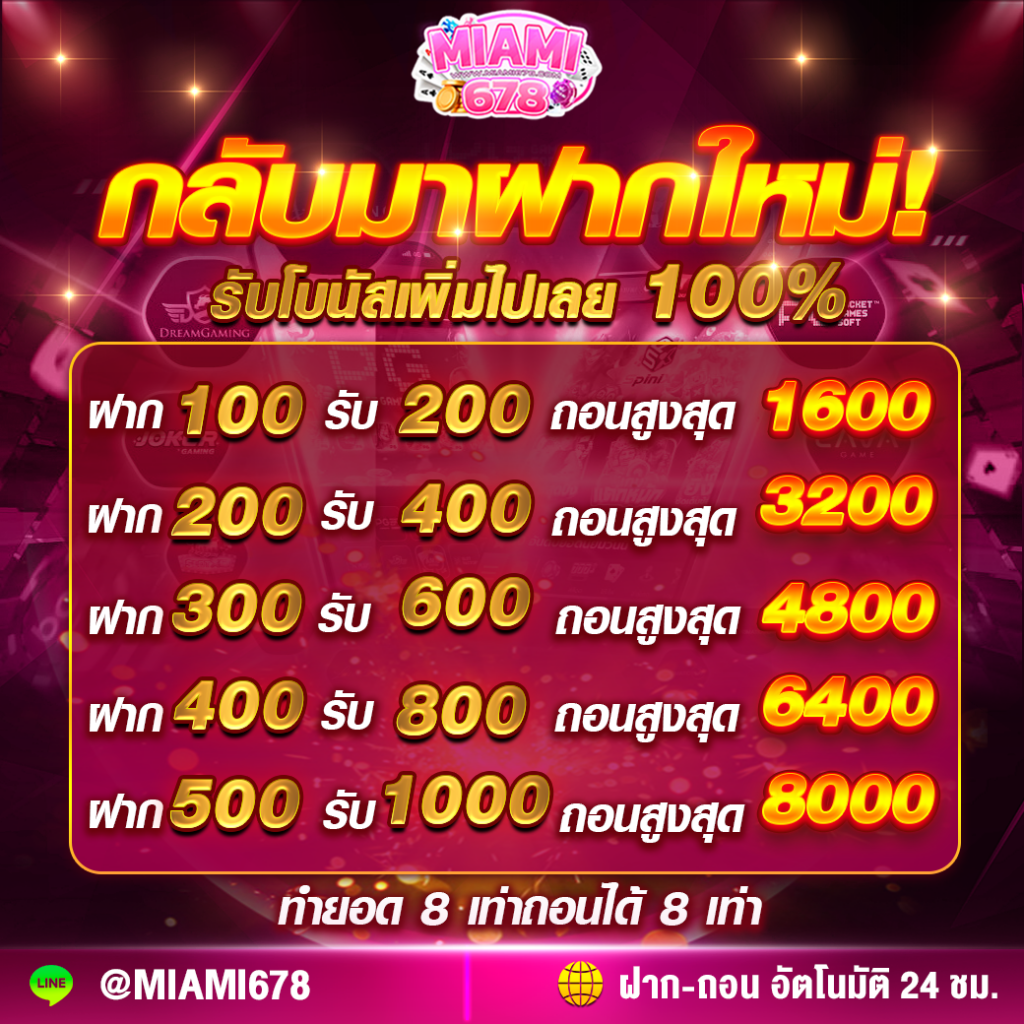 เว็บm98 เกมออนไลน์ยอดฮิต เว็บตรง ดูบอลสดฟรี ไม่มีสะดุด