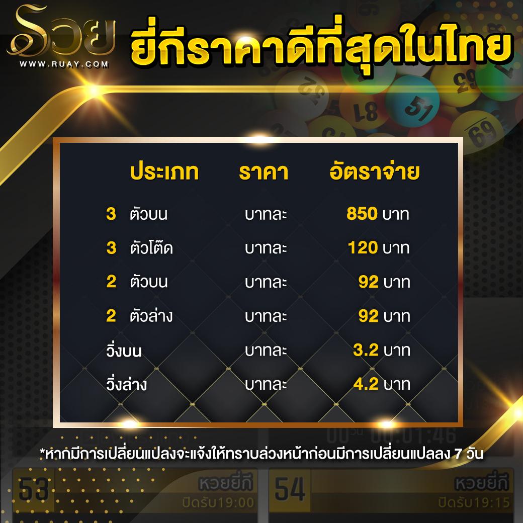แทงบอลและคาสิโนออนไลน์อันดับ1 ผลบอลสดสำรอง บริการรวดเร็วมั่นคง