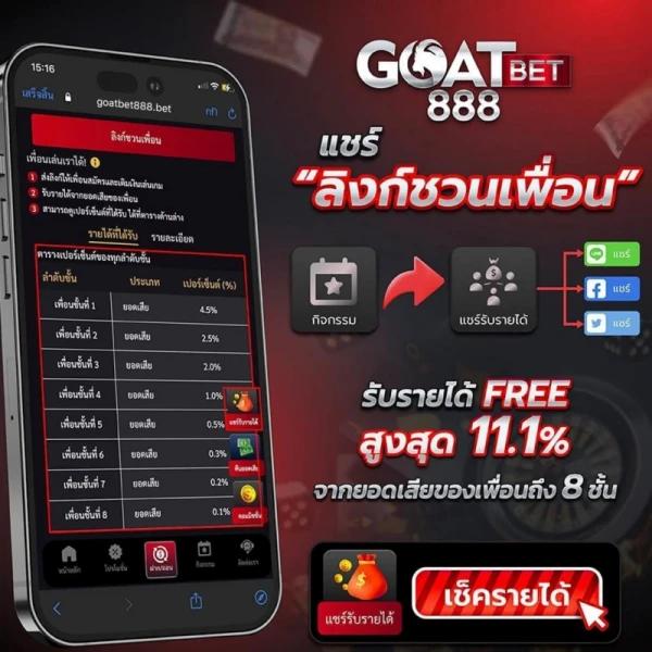 โหลด แอ พ รับเครดิตฟรี 88 รวมเกมสล็อตสุดปัง ระบบทันสมัย